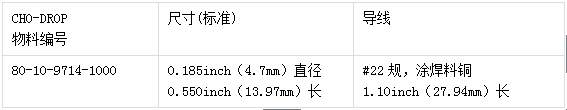 派克固美麗電纜屏蔽 CHO-DROP EMI 濾波器的訂貨資料