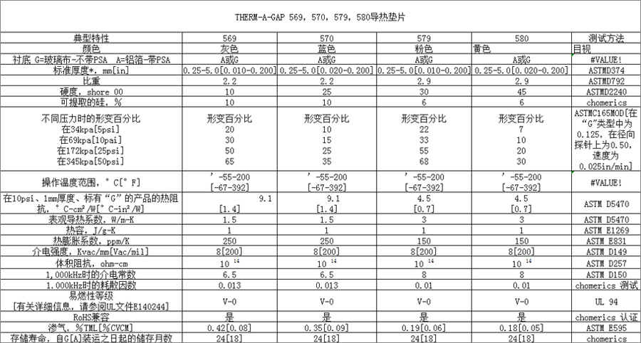 技術(shù)參數(shù)